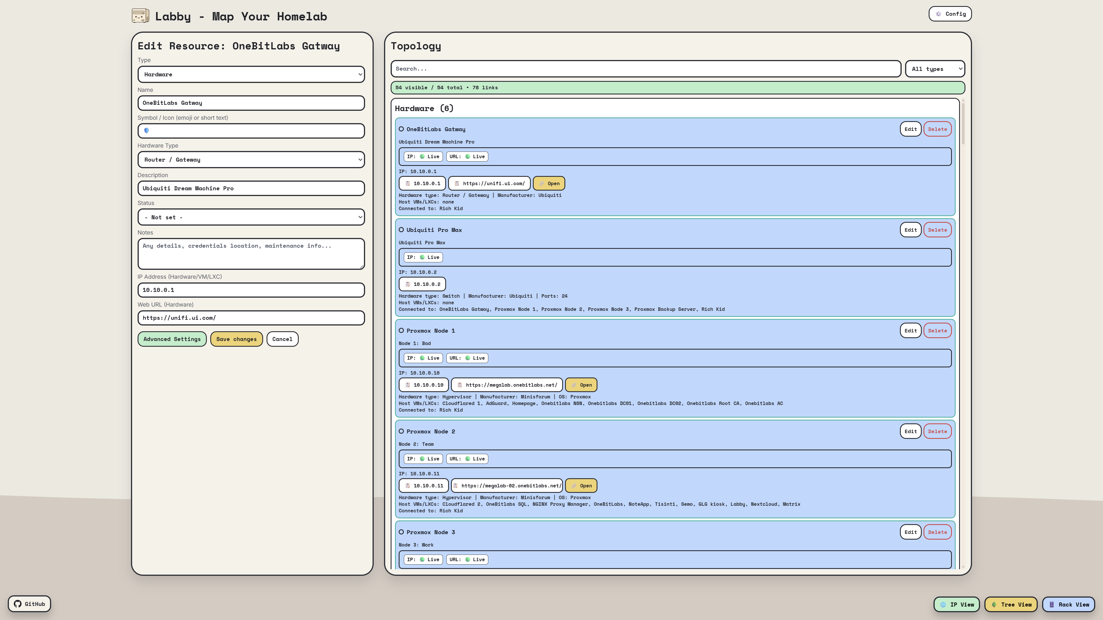 Labby topology dashboard